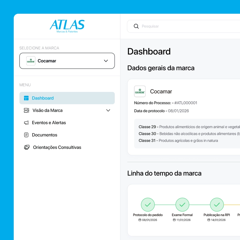 Dashboard Preview